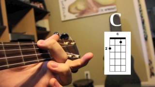 How to Play the Baritone Ukulele [upl. by Nadeau]