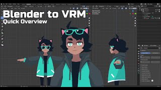 From Blender to VRM Prepare your own Vtuber Model [upl. by Lebar584]