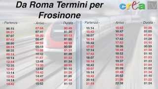 Orari Trenitalia [upl. by Ynove]