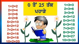 ਪਹਾੜੇ 0 ਤੋਂ 25  pahare 0 to 25  Tables in punjabi [upl. by Gherardo]