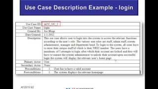 L04 Use Case Description [upl. by Finlay]