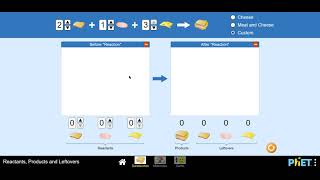 Reactants Products and Leftovers PhET Simulation [upl. by Enyal]