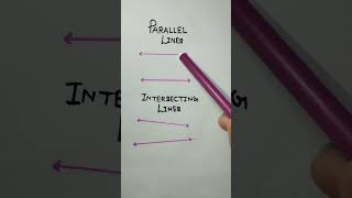 Parallel lines and Intersecting lines [upl. by Chilson986]