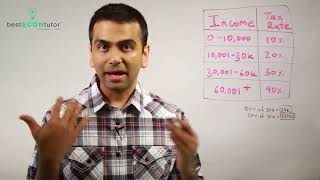 Tax Brackets  Marginal Vs Average Tax Rate [upl. by Sitoel]