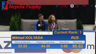 Mikhail Kolyada SP  Ondrej Nepela Trophy 2018 [upl. by Luise]