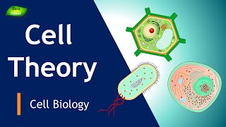 Cell theory  Evolution  Orign of life  Postulates of cell theory  Basic Science Series [upl. by Yoo699]