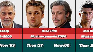 😍 38 Sexiest Men Alive 1985 to 2023 [upl. by Olbap385]