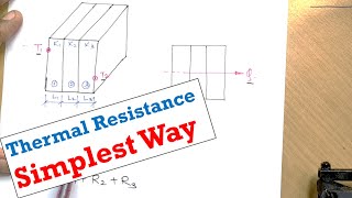 Thermal Resistance  Heat Transfer [upl. by Harpole]