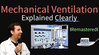 Mechanical Ventilation Explained Clearly  Ventilator Settings amp Modes Remastered [upl. by Ettenoitna]