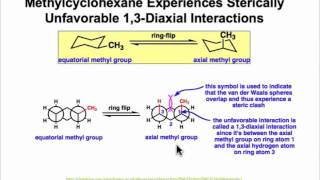 Mono and Disubstituted Cyclohexanes [upl. by Aleahcim]