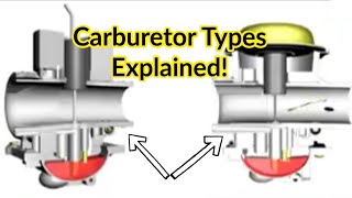 Types of Motorcycle Carburetors  differences and how they work [upl. by Dett]