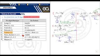 11Algorithmique  les fonctions sur le type chaine du caractères [upl. by Leibarg965]