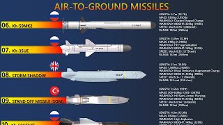 Top 10 AirToSurface Missiles Today AirtoGround Missiles [upl. by Dyann]