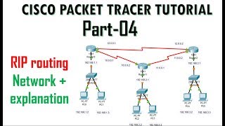 Dynamic routing  RIP version 1 Routing information protocol  Cisco Packet Tracer Tutorial 04 [upl. by Martreb]