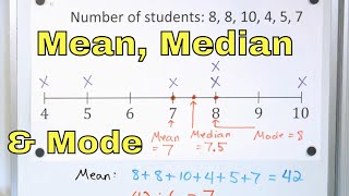 What is Mean Median amp Mode in Statistics  6813 [upl. by Dasa]