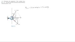 Find the resultant force [upl. by Acissey143]