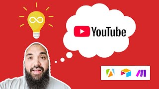 How to AutoGenerate YouTube Content Ideas  Tutorial for A Make Apify amp ChatGPT [upl. by Nations]