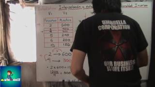 042 Interpolación y extrapolación de proporcionalidad inversa [upl. by Aylmar]