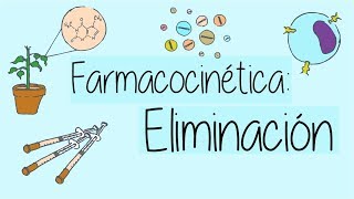 Farmacocinetica eliminacion [upl. by Philipa337]