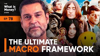 The Ultimate Macro Framework with Raoul Pal WiM078 [upl. by Schnabel]