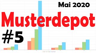 Dividendenstrategie  Musterdepot Folge 5  Mai 2020 [upl. by Atteram191]