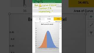 Bell Curve Mastery in Excel 🔔shots shortvideo excelmastery exceltips datavisualization [upl. by Ymrej384]