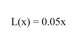 Introduksjon til funksjoner  Matematikk1T [upl. by Attalanta]