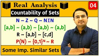 Some very important Similar Sets  Countability of Sets  Real Analysis  lec04 [upl. by Eisserc]