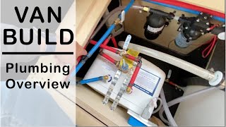 How to Set Up Your Van Plumbing System [upl. by Lindsay]