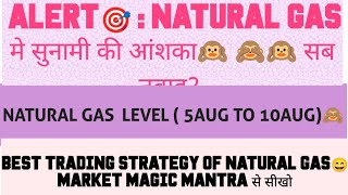 सोमवार को NATURAL GAS मे सुनामी🙈 natural gas news latest natural gas analysisnatural gas price [upl. by Rodina]