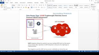 LDAP Integration  ldap integration in ServiceNow  ServiceNow ldap integration  ServiceNow ldap [upl. by Lliw716]