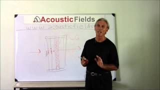 How A Diaphragmatic Absorber Works  wwwAcousticFieldscom [upl. by Aimahc]