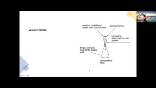 Experiment II  Isomerization of maleic acid to fumaric acid [upl. by Hardwick25]