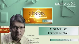 O SENTIDO EXISTENCIAL  PARÁBOLA DO FILHO PRÓDIGO  GNL 1162 [upl. by Enelyad]