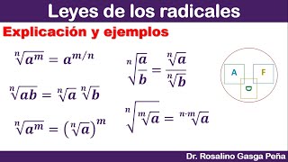 Leyes de los Radicales  Explicación y ejemplos [upl. by Analed]