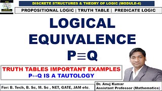 Logical Equivalence in Discrete Mathematics  Logically Equivalent Propositions  Tautology Examples [upl. by Budde]