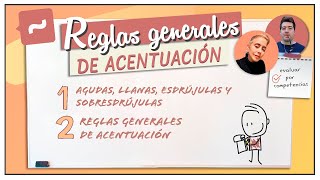 Reglas generales de acentuación 1 [upl. by Annaeiluj]