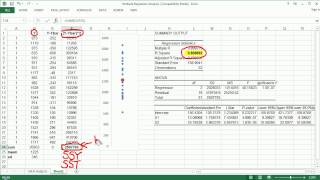 R Square  clearly explained part 1 [upl. by Annelak]