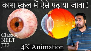 आँख कैसे काम करती है Human eye and colourful world CLASS X NEET JEE 3d Animation [upl. by Neved]