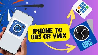 vMix Input Tutorials Adding a camera to your live video production [upl. by Ahsiner]