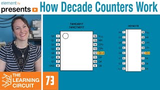 How Decade Counters Work  The Learning Circuit [upl. by Anavlys]