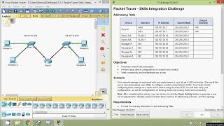 6513 Packet Tracer Skills Integration Challenge [upl. by Huxley149]