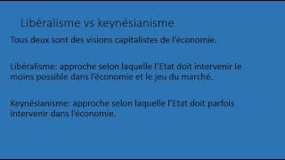 libéralisme vs keynésianisme [upl. by Terrijo823]