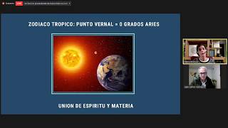 Astrología Dracónica con Maria Blaquier [upl. by Adna]