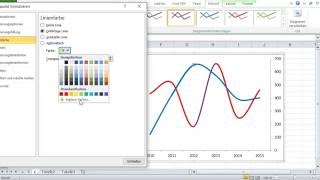 Microsoft Excel Lernen 6 Diagramme Liniendiagramme Formatieren [upl. by Monty370]