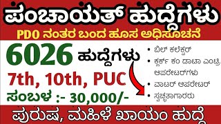 Karnataka panchayat jobs [upl. by Shulamith]