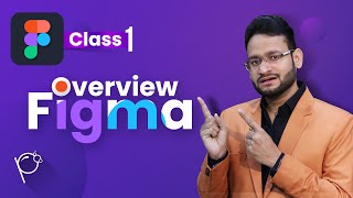 Figma Tutorial  Introduction class in hindi  pelfizz figma uxdesign uidesign [upl. by Gustav]