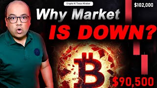 Why Market is Down [upl. by Enined152]