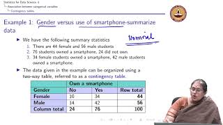 Lecture 46  Association between two numerical variables  Covariance [upl. by Sinnal]