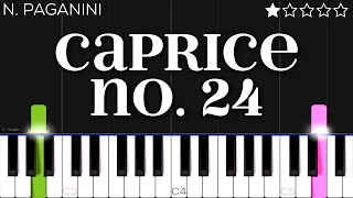 Paganini  Caprice No 24  EASY Piano Tutorial [upl. by Rena]